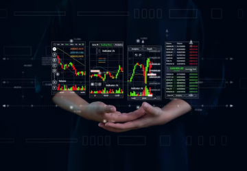 Investment Concepts